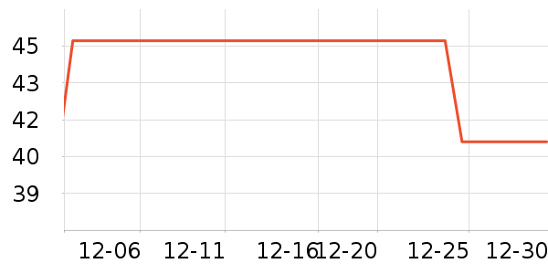 ȫ�Ȳ����ʷ�۸�