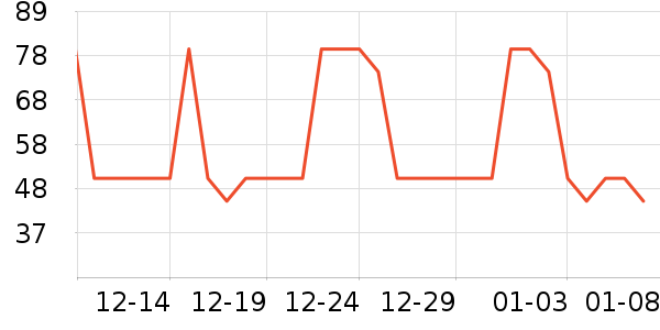 Ӣ�ϲ;���ʷ�۸�