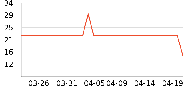 ·˹����ʳ��ʷ�۸�