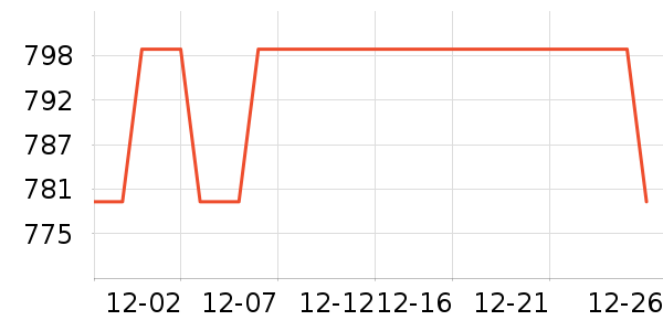 ��ͼ���ż�/��̨/���ĸ���ʷ�۸�