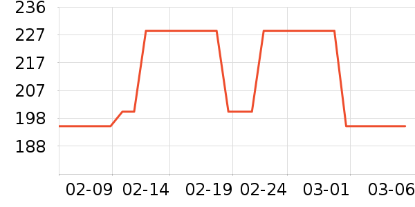 �����赸Ь/����ʷ�۸�