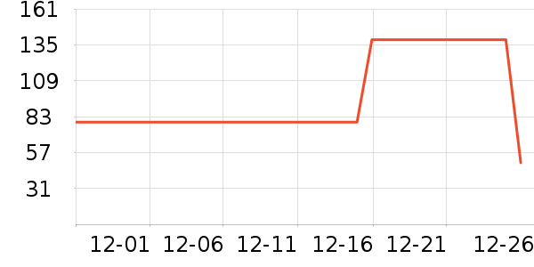 ��¡���/������ʷ�۸�