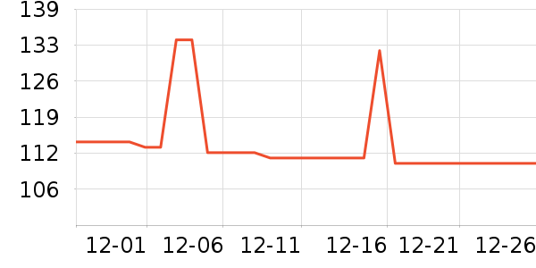 �����޴�Ʒ���� ��ʷ�۸�