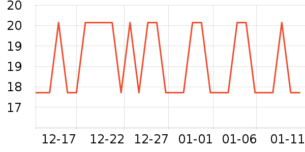 ������ϴ��Һ��ʷ�۸�