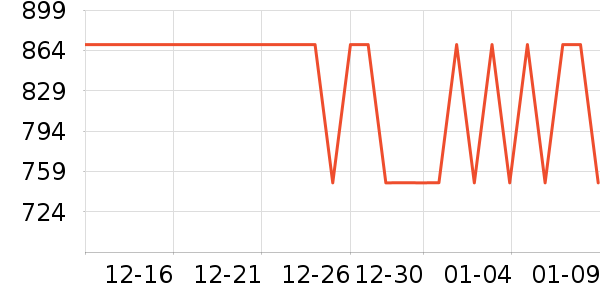 mont��bell�����װ��ʷ�۸�