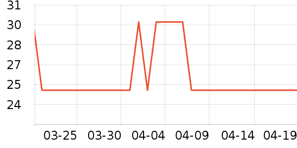 ���С������ʳ��ʷ�۸�