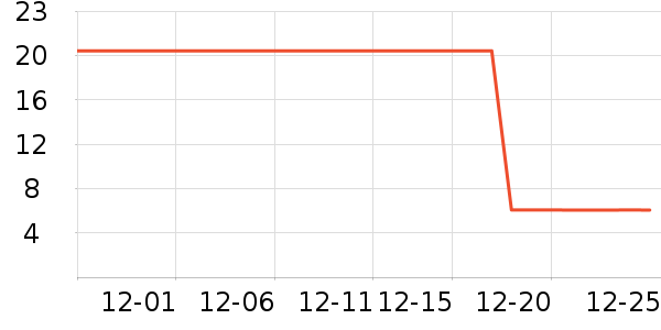 ʪ����ʷ�۸�