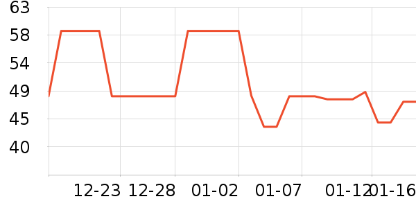 ���ʴ���/������ʷ�۸�