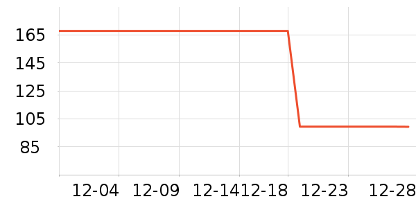 ��������Һ��˪��ʷ�۸�