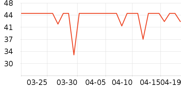 ���������/ϴ������ʷ�۸�