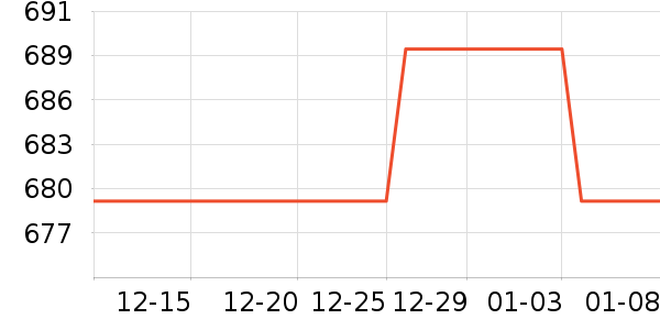 �����������������ʷ�۸�