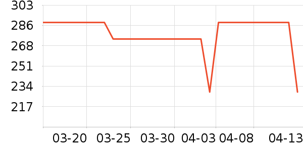 JORDAN��ͯ������ʷ�۸�