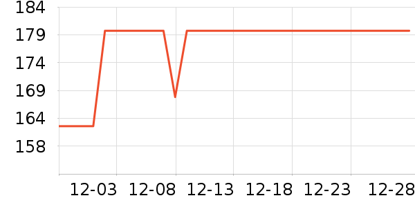 ���ֱ�Ӥ���̷���ʷ�۸�