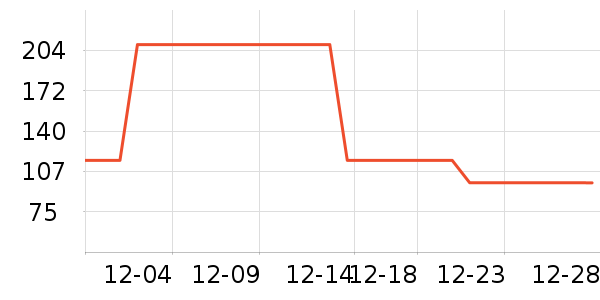 ��̥��ʷ�۸�