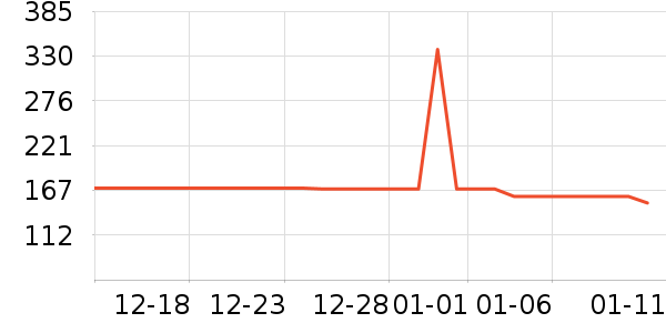 ŵϣ���/�������ʷ�۸�