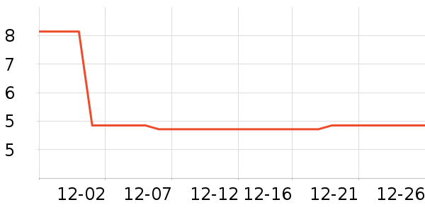 ���İ칫�ľ���ʷ�۸�