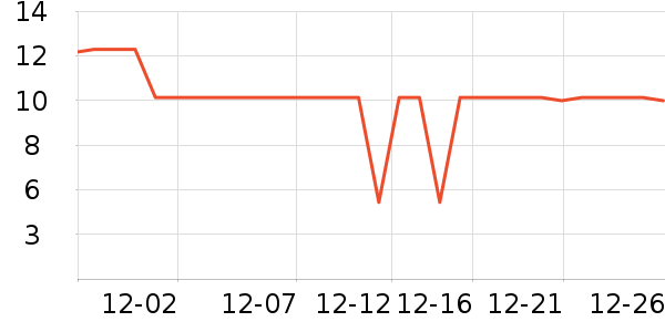 �����ֹ�/������ʷ�۸�