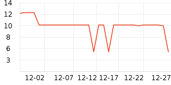 �����ֹ�/������ʷ�۸�