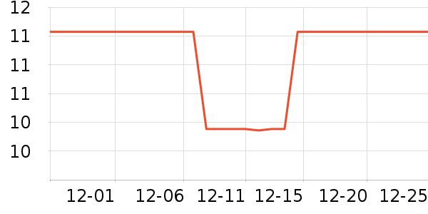 Ssba�����ǩ��ʷ�۸�