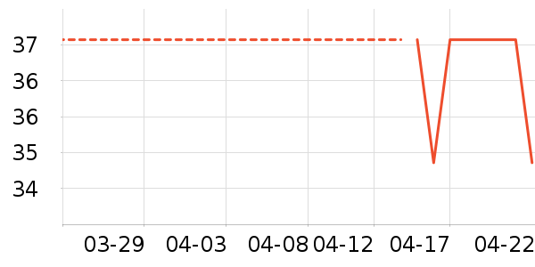 AloneFireӦ����/�ֵ���ʷ�۸�