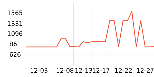 ��������������������ʷ�۸�