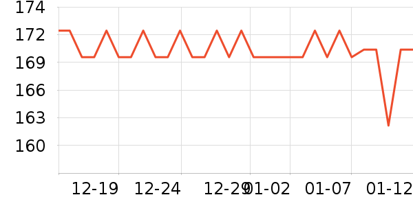 ҽά��ά����/������/����п����ʷ�۸�