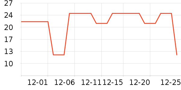 ��̺/�ص���ʷ�۸�