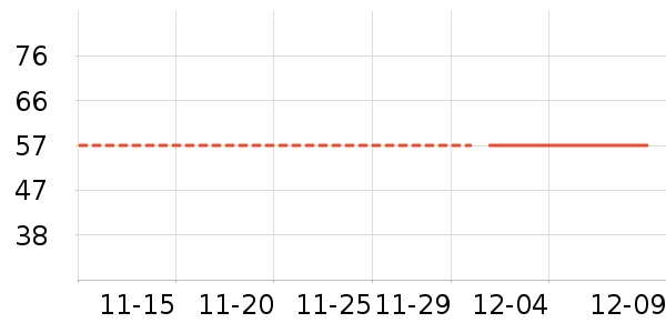 ��ӥ��ʷ�۸�