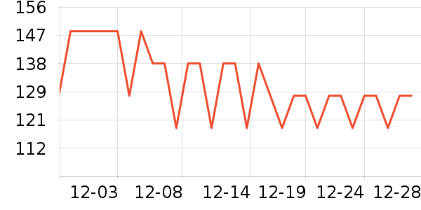 ����ơ����ʷ�۸�