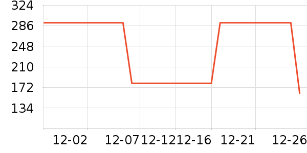 Ӣ�϶�ͯ�˶�Ь��ʷ�۸�