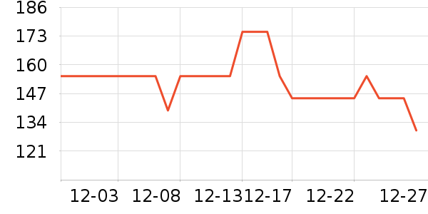 ��������Ǳ���ʷ�۸�