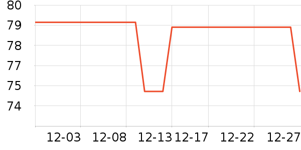 �����˶�������ʷ�۸�