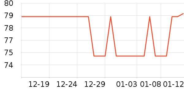 �����˶�������ʷ�۸�