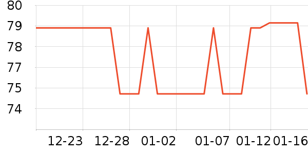 �����˶�������ʷ�۸�