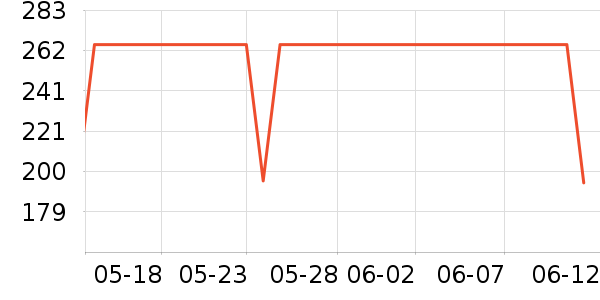 ��������Ǳ���ʷ�۸�