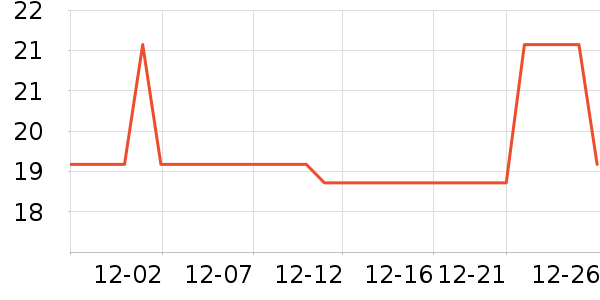 ��ͯ�Ҿ���ʷ�۸�