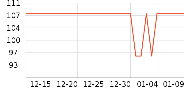 �����ڱ���/������ʷ�۸�