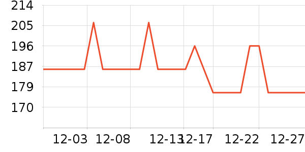 ��������Ǳ���ʷ�۸�