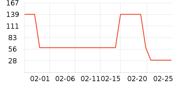 ��Ȼ�Ͱ�Ħ��/��Ħ����ʷ�۸�