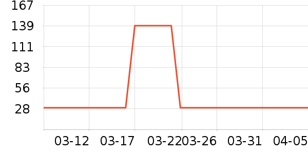 ��Ħ��/��Ħ����ʷ�۸�