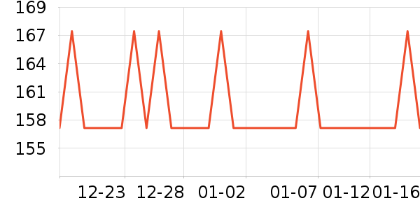 ��������Ǳ���ʷ�۸�