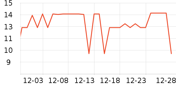 ������������ʳ��ʷ�۸�