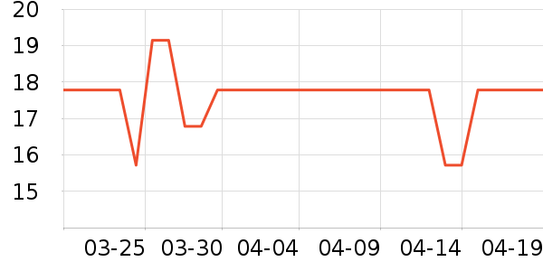 ��ɡϴ��Һ��ʷ�۸�