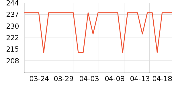 �ý����׿�����ʷ�۸�