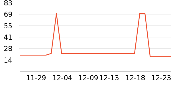 ����������ֻ������ʷ�۸�