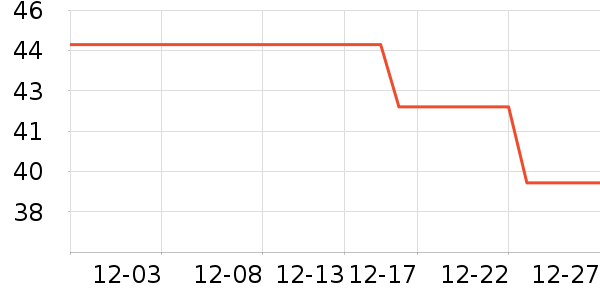 �ҳ� KIMTRUE������/��Ĥ/������Ʒ��ʷ�۸�