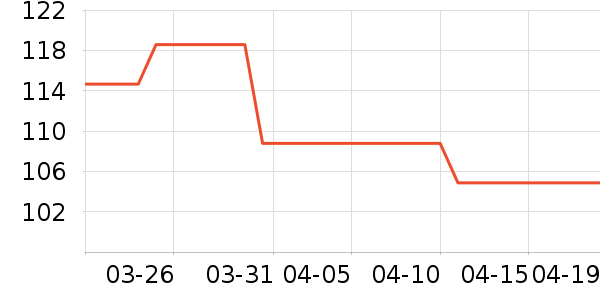 ������ͯ�˶�Ь��ʷ�۸�