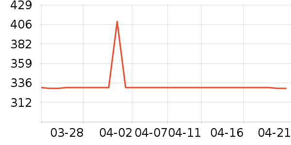 �˶�Ь��ʷ�۸�