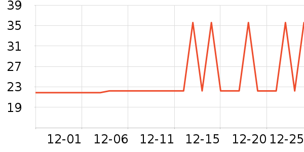 babycareӤ��ʪ����ʷ�۸�