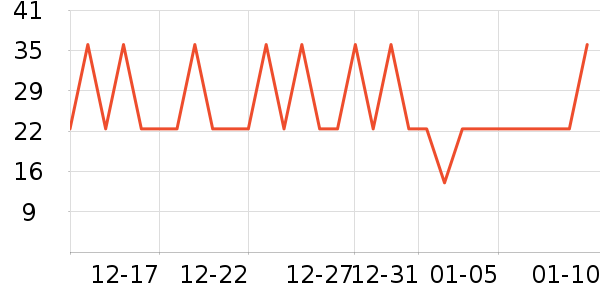 babycareӤ��ʪ����ʷ�۸�
